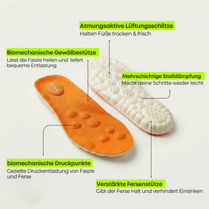 Entlastungssohlen bei Fersenschmerzen & Plantarfasziitis