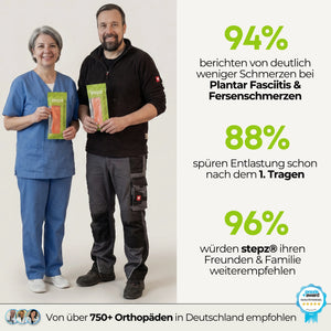 Entlastungssohlen für den Arbeitsschuh – bei Fersenschmerzen & Plantarfasziitis