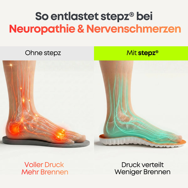 Entlastungssohlen bei Neuropathie & Nervenschmerzen