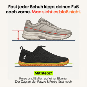 Barfußschuhe bei Fersenschmerzen & Plantarfasziitis