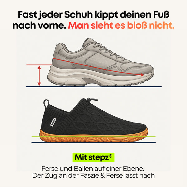 Barfußschuhe bei Fersenschmerzen & Plantarfasziitis