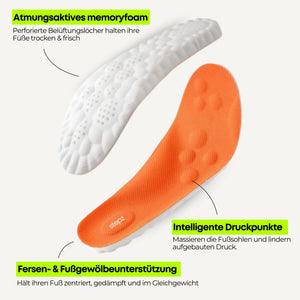 Entlastungssohlen bei Fersenschmerzen & Plantarfasziitis
