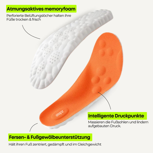 Entlastungssohlen bei Fersenschmerzen & Plantarfasziitis