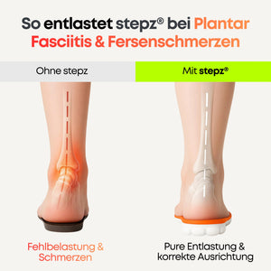 Entlastungssohlen bei Fersenschmerzen & Plantarfasziitis