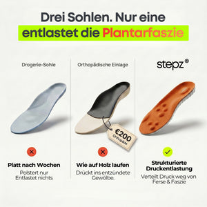 Entlastungssohlen bei Fersenschmerzen & Plantarfasziitis