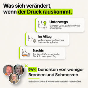 Entlastungssohlen bei Neuropathie & Nervenschmerzen