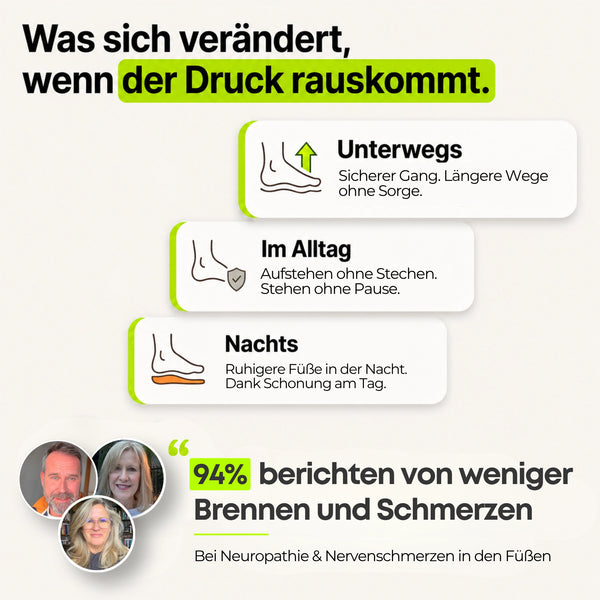 Entlastungssohlen bei Neuropathie & Nervenschmerzen