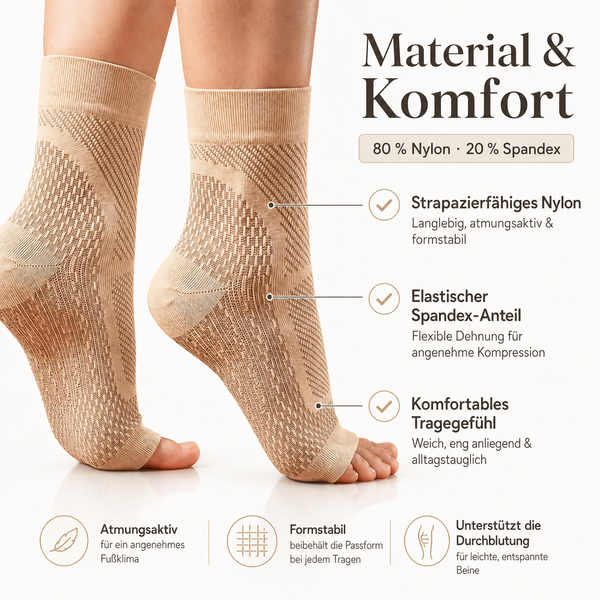 Kompressionssocken bei Fersenschmerzen & Plantarfasziitis