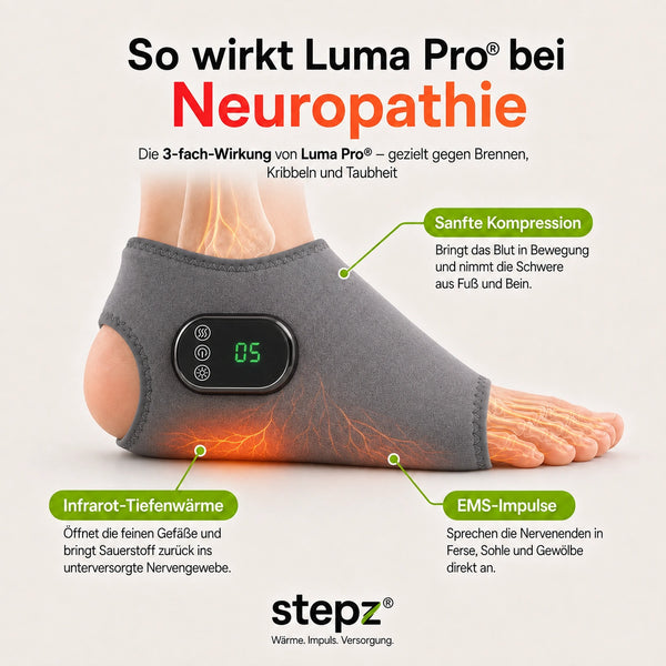 Luma Pro® 3-in-1 Massagegerät bei Nervenschmerzen & Neuropathie
