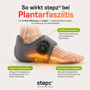 Luma Pro® 3-in-1 Massagegerät bei Plantarfasziitis & Fersenschmerzen