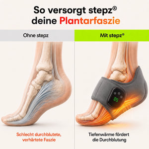 Luma Pro® 3-in-1 Massagegerät bei Plantarfasziitis & Fersenschmerzen