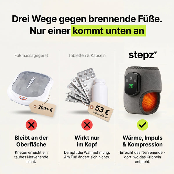 Luma Pro® 3-in-1 Massagegerät bei Nervenschmerzen & Neuropathie